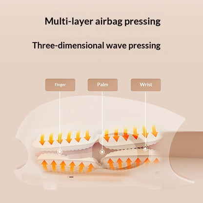 Hand Massager with Airbag Compression - product view 5